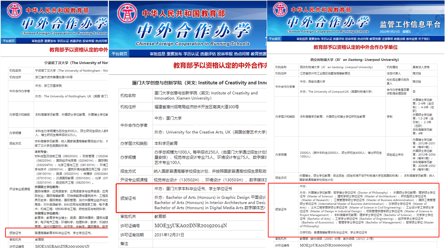 3、屯昌县大学毕业证、学位证领取：取得毕业证、学位证需要什么条件？ 