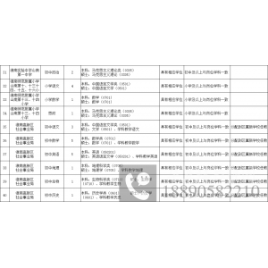 安徽师范大学结业证换发毕业证-大学本科结业证换毕业证问题！